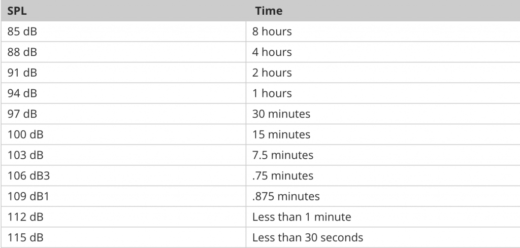 miks na słuchawkach